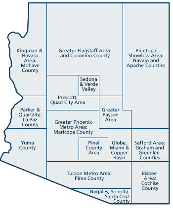 Arizona Security Guards - Security Management